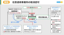 講座イメージ画像