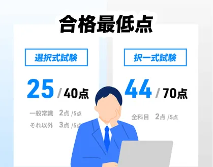 合格を左右する理解の"深さ"!