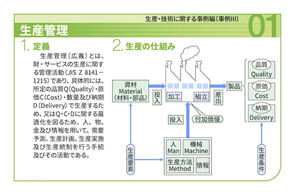 抽象化ブロックシートイメージ