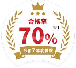 合格率