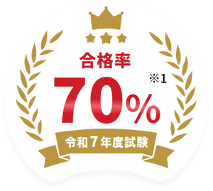 合格率