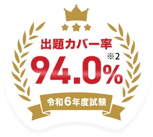 出題カバー率
