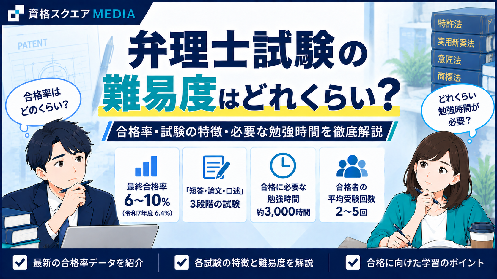 弁理士試験の難易度はどれくらい